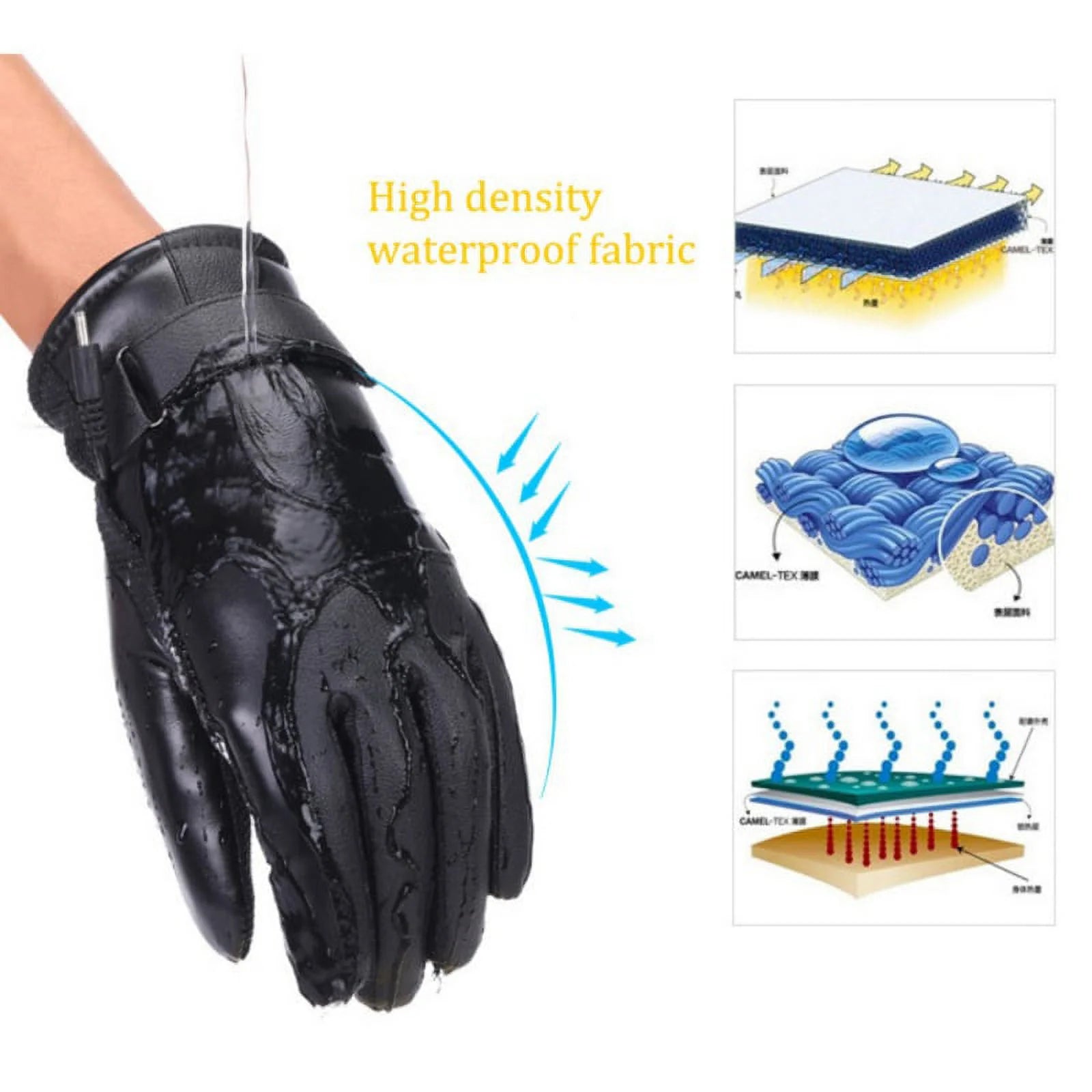 USB Plug Electric Heated Gloves with Touchscreen Finger for Men Women Winter Hands Warmer Thermal Gloves Windproof for Cold Weather Outdoor Activities