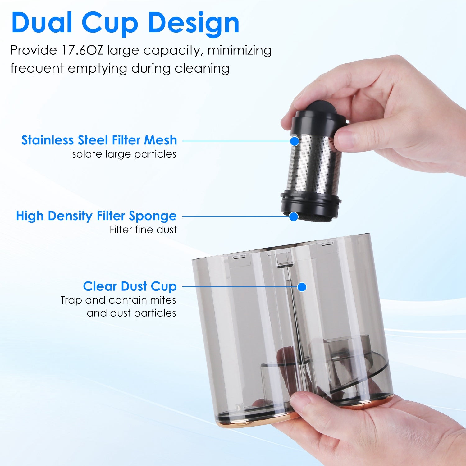 1Pc Mattress Vacuum Cleaner 16Kpa Bed Vacuum Cleaner Handheld Vacuums With Ultrasonic And UVC Light 18000 RPM Brushroll Rotation Dual Dust Bins Washable Filters For Bed Pillows Cribs Sofa