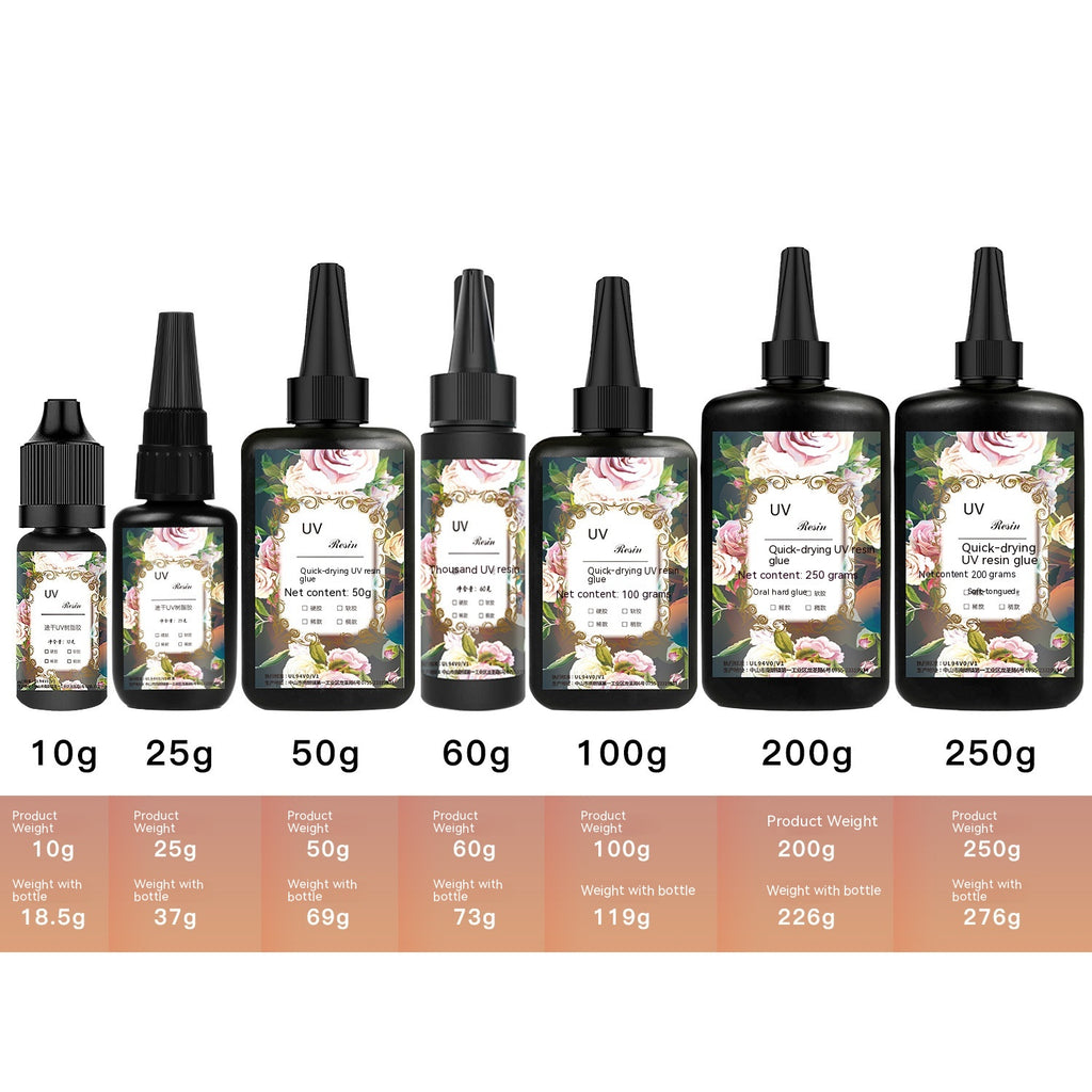 UV Curing UV Quick-drying UV Glue